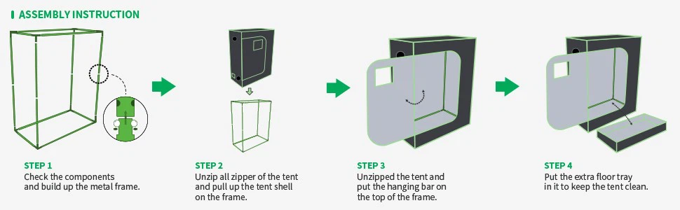 indoor grow tent assembly instruction